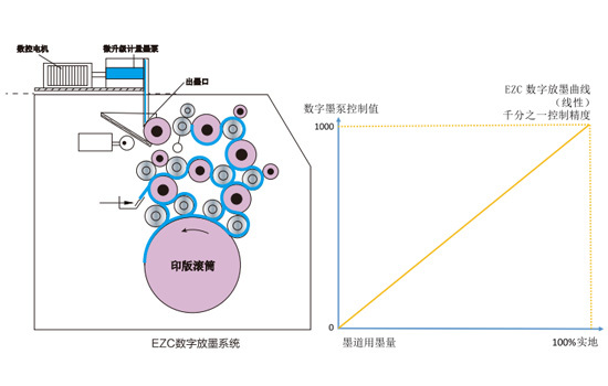 科雷機電 科雷機電