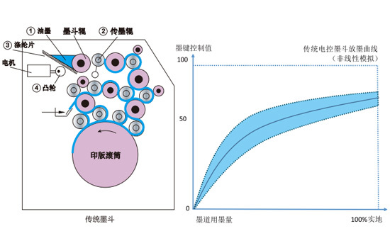 科雷機電 科雷機電