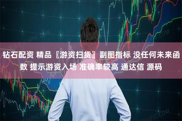 钻石配资 精品〖游资扫货〗副图指标 没任何未来函数 提示游资入场 准确率较高 通达信 源码