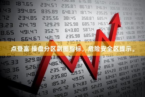 点登富 操盘分区副图指标，危险安全区提示。