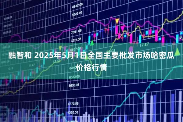 融智和 2025年5月1日全国主要批发市场哈密瓜价格行情